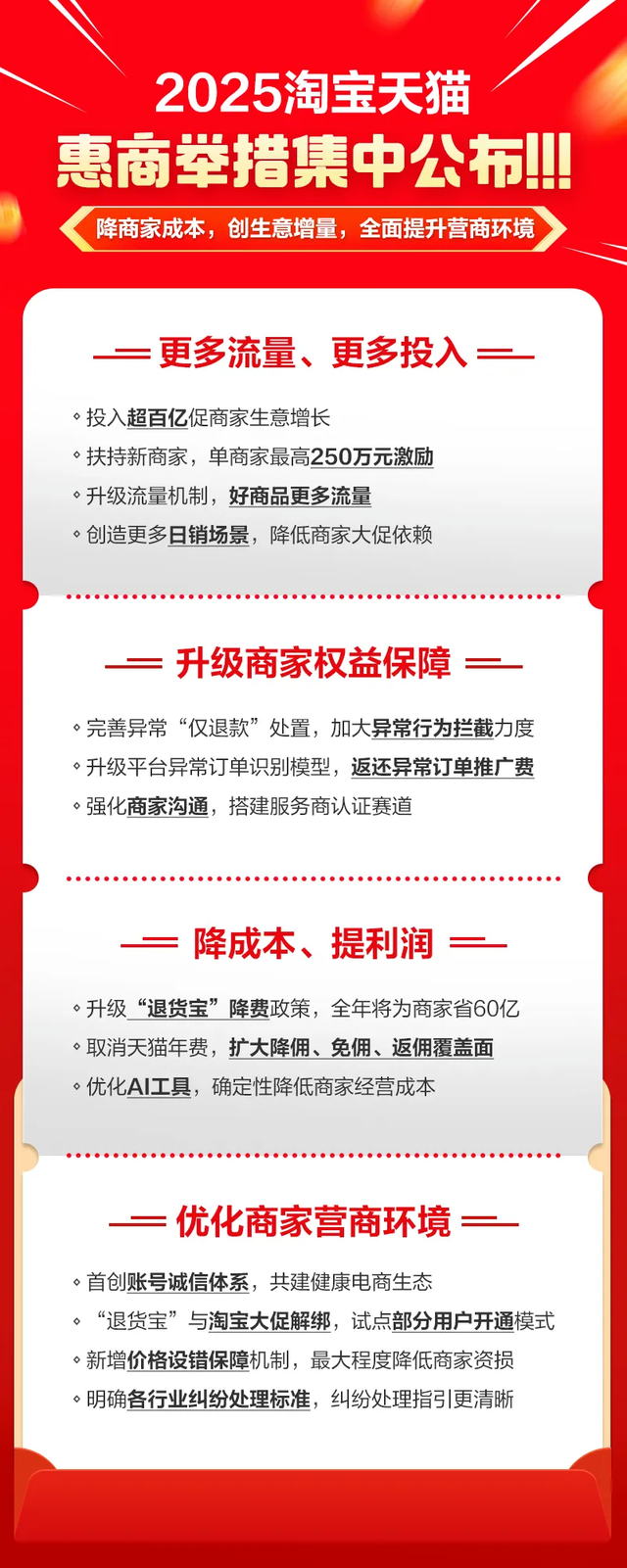 %title插图%num 淘宝天猫打响开年第一枪,商家好日子才刚刚开始
