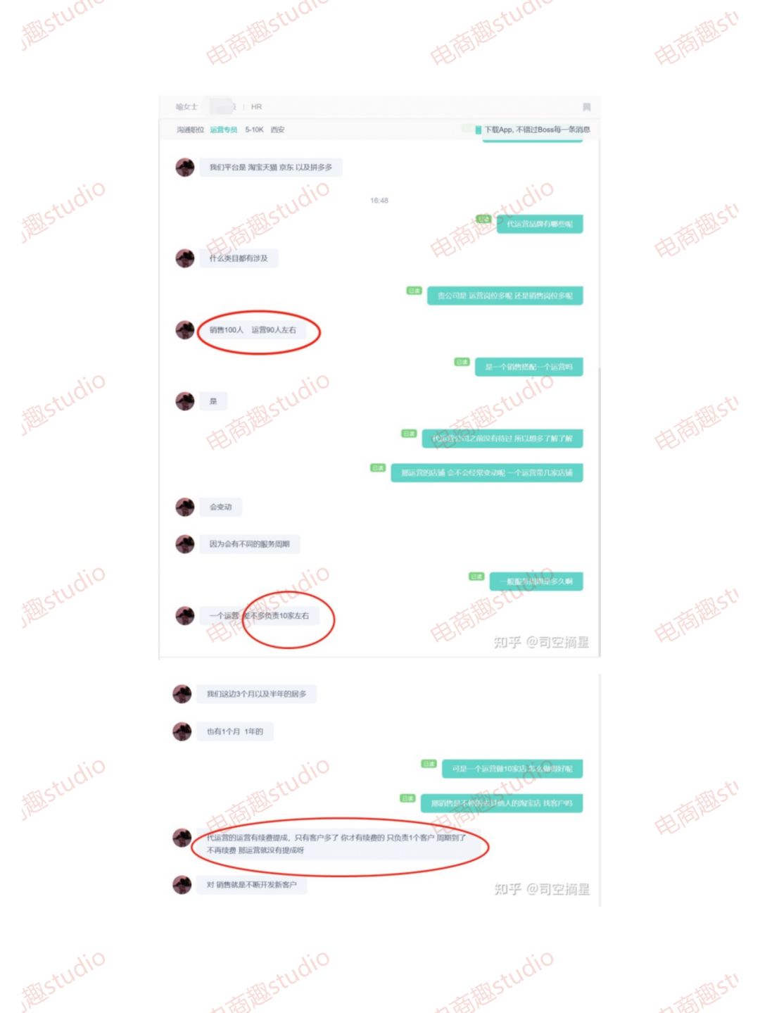靠谱的代运营团队，怎么找？