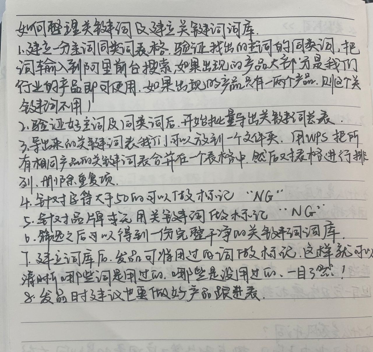 阿里国际站店铺如何诊断（顺推+逆推思维）