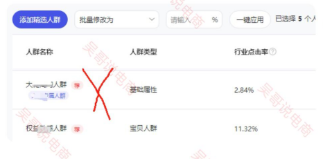 店铺有访客但是没有销量，什么原因呢！！