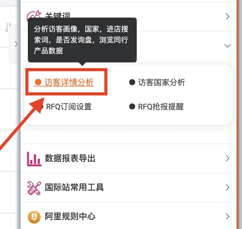 阿里国际站店铺如何诊断（顺推+逆推思维）