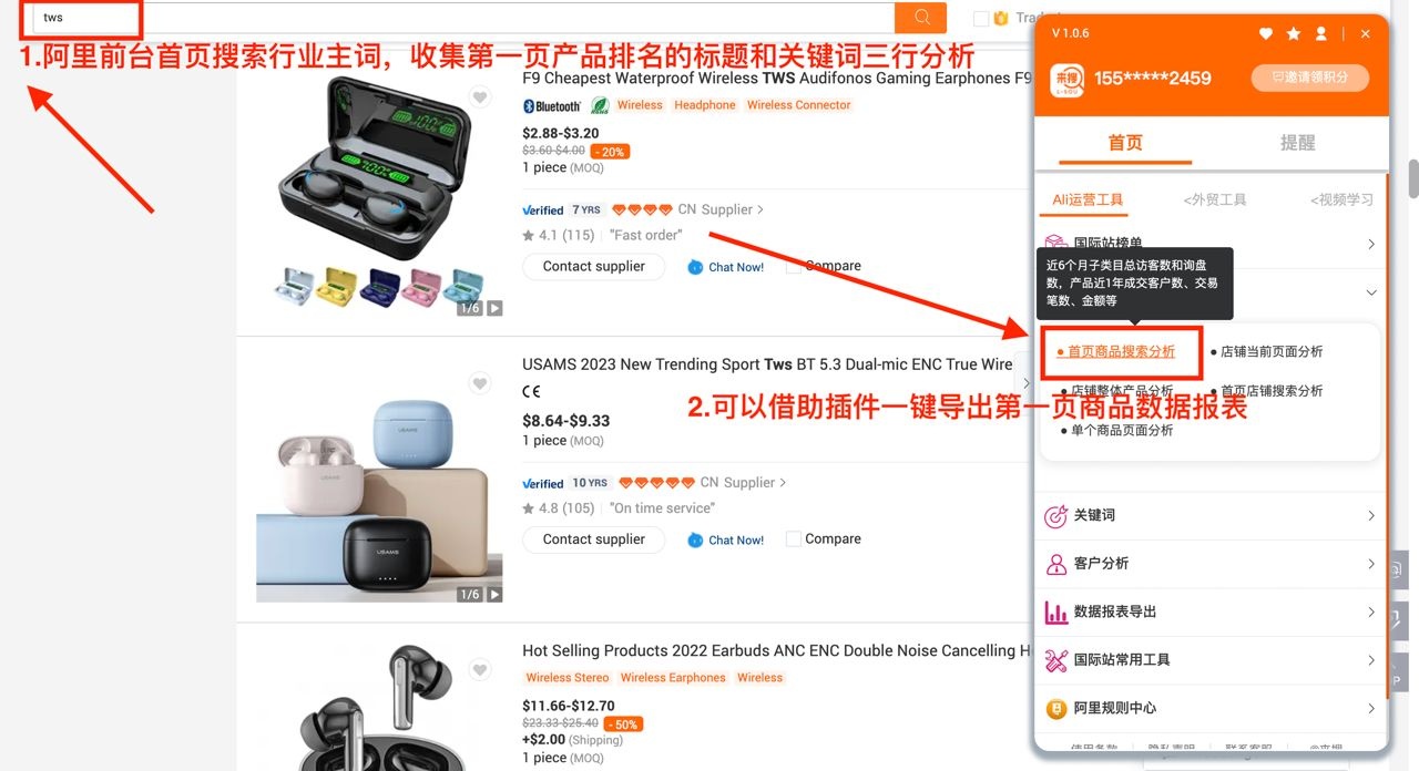 阿里国际站店铺如何诊断（顺推+逆推思维）
