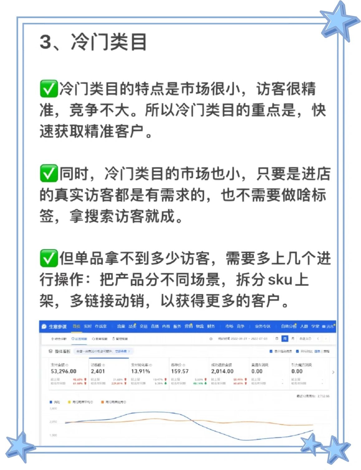 个人做电商起店思路保姆级教程