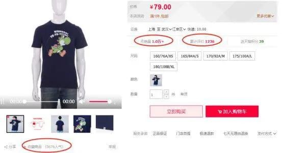 做好这6个核心关键，让宝贝一路畅销！