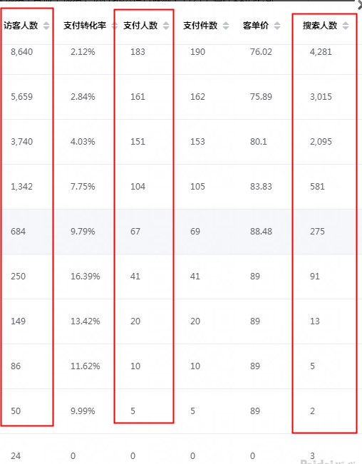 %title插图%num 史上最全所有黑搜玩法全面解析+操作细节!