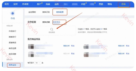 %title插图%num 电商怎么做竞品分析,包教包会,超细节!