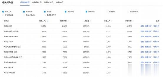%title插图%num 新手应该如何更好在淘宝上赚钱