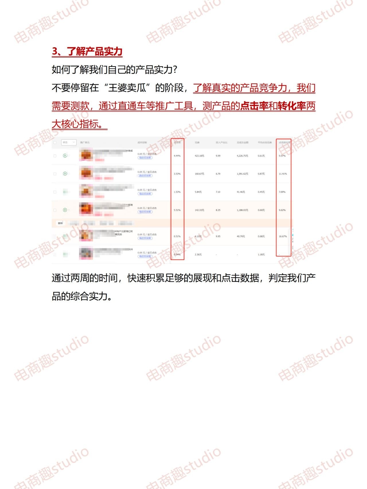 3个步骤，告诉你产品到底行不行？