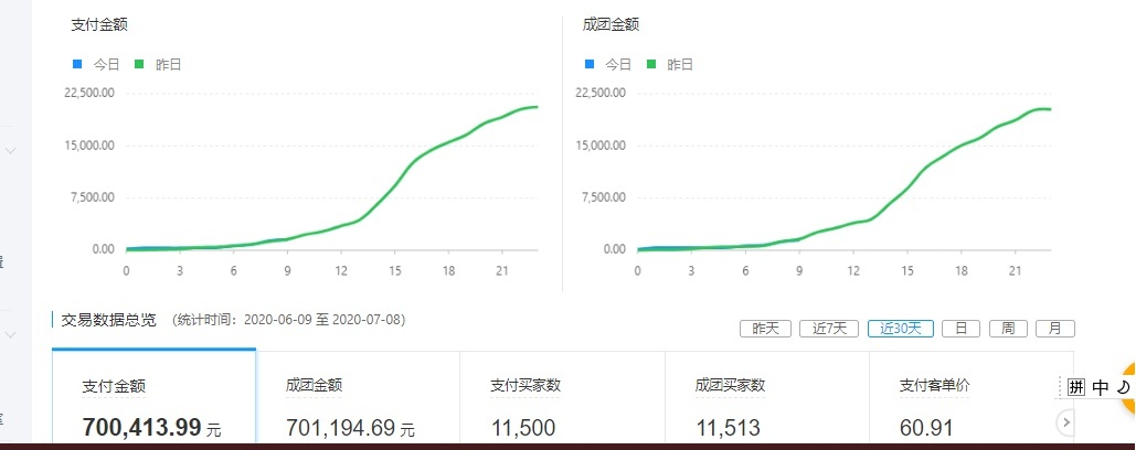 %title插图%num 运营四部曲,爆款其实没那么难!