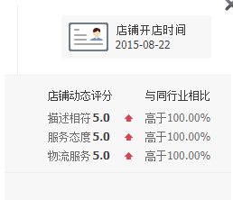 %title插图%num 打造店铺权重,店铺流量爆发增长