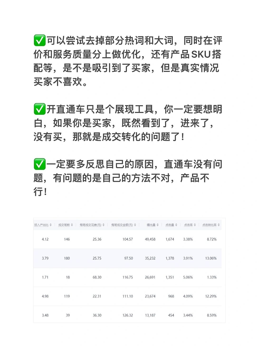很后悔！8年前做电商时我不懂这些
