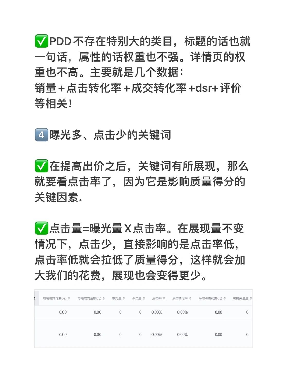 很后悔！8年前做电商时我不懂这些