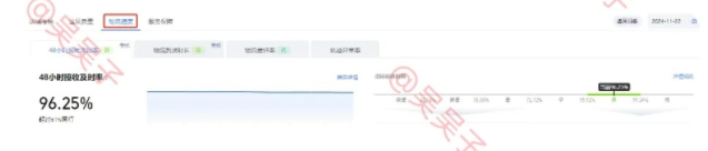 %title插图%num 淘宝做基础销量竟然是这样子的‼️