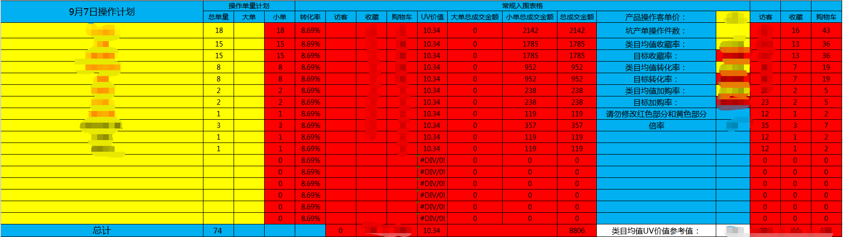 %title插图%num 换季上新,如何起爆搜索流量?