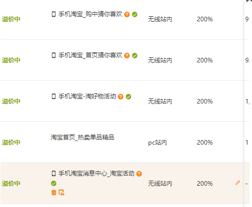 %title插图%num 2019年最新手淘首页原理解析,快速操作引领入池