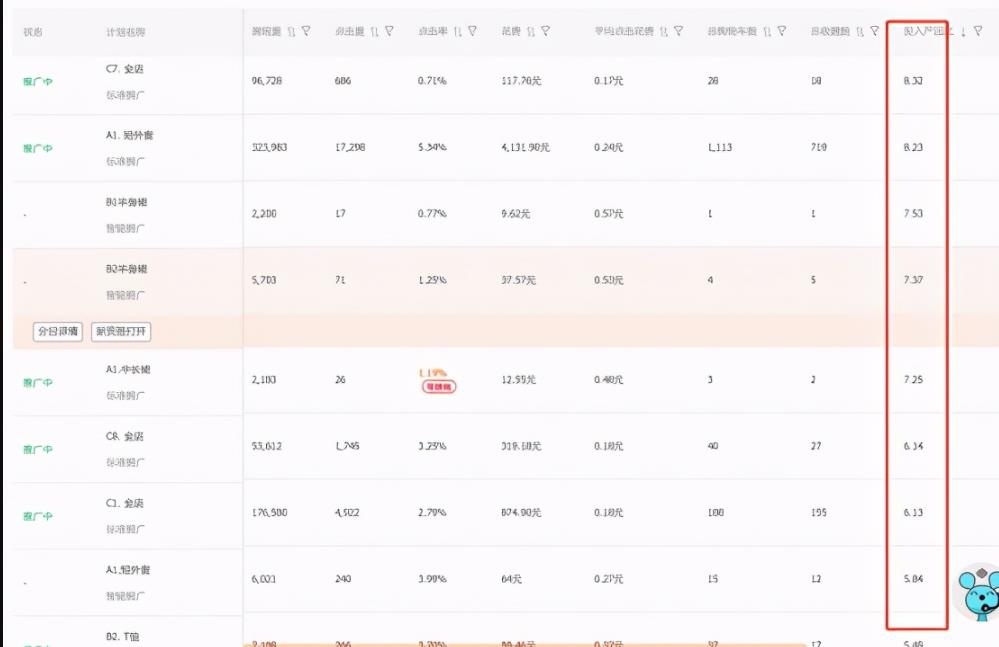 %title插图%num 店铺如何做到低价引流110的投产?教你实操方法