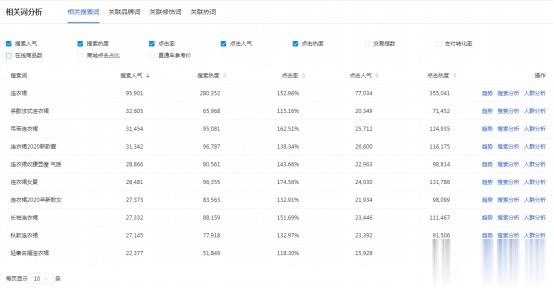 %title插图%num 新手应该如何更好在淘宝上赚钱