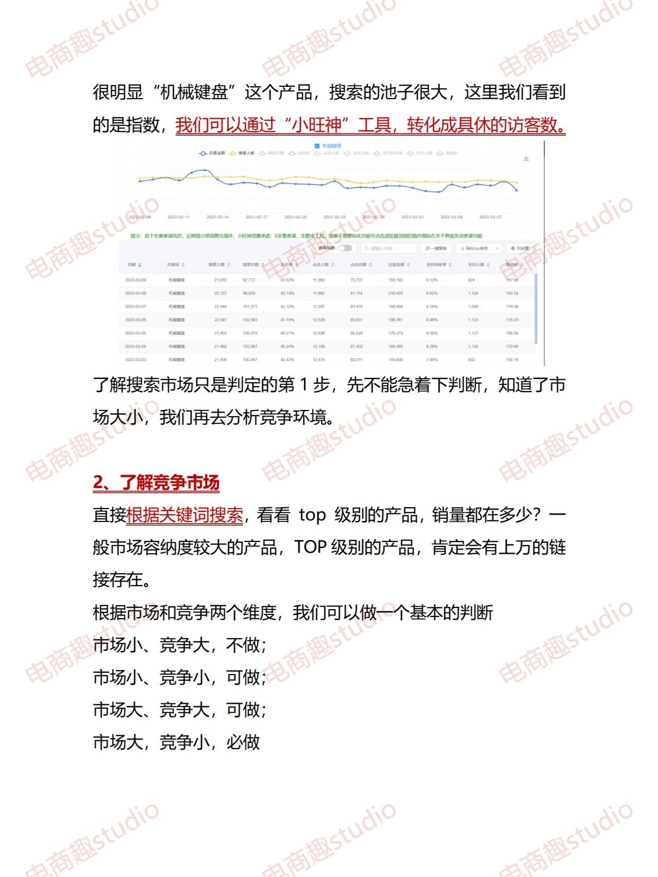 3个步骤，告诉你产品到底行不行？