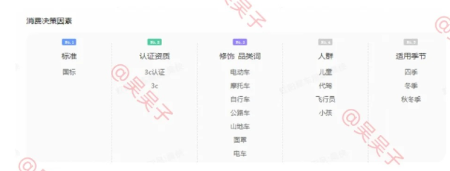 %title插图%num 淘宝做基础销量竟然是这样子的‼️