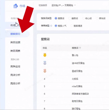 一个快速起店的详细步骤分享给大家