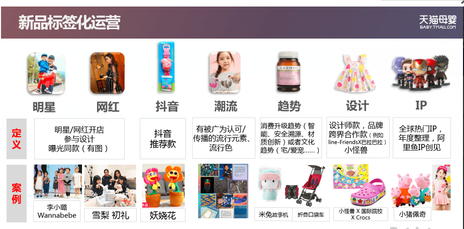 %title插图%num 2019年最新手淘首页原理解析,快速操作引领入池