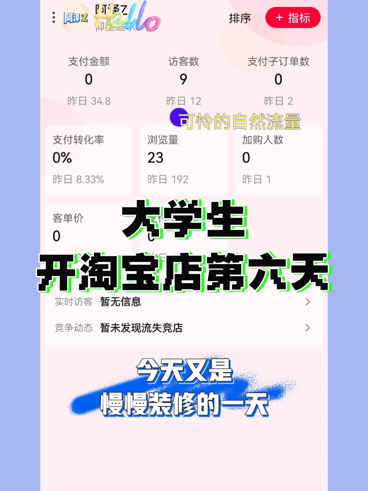大学生开淘宝第六天 | 这个店像是一个作品
