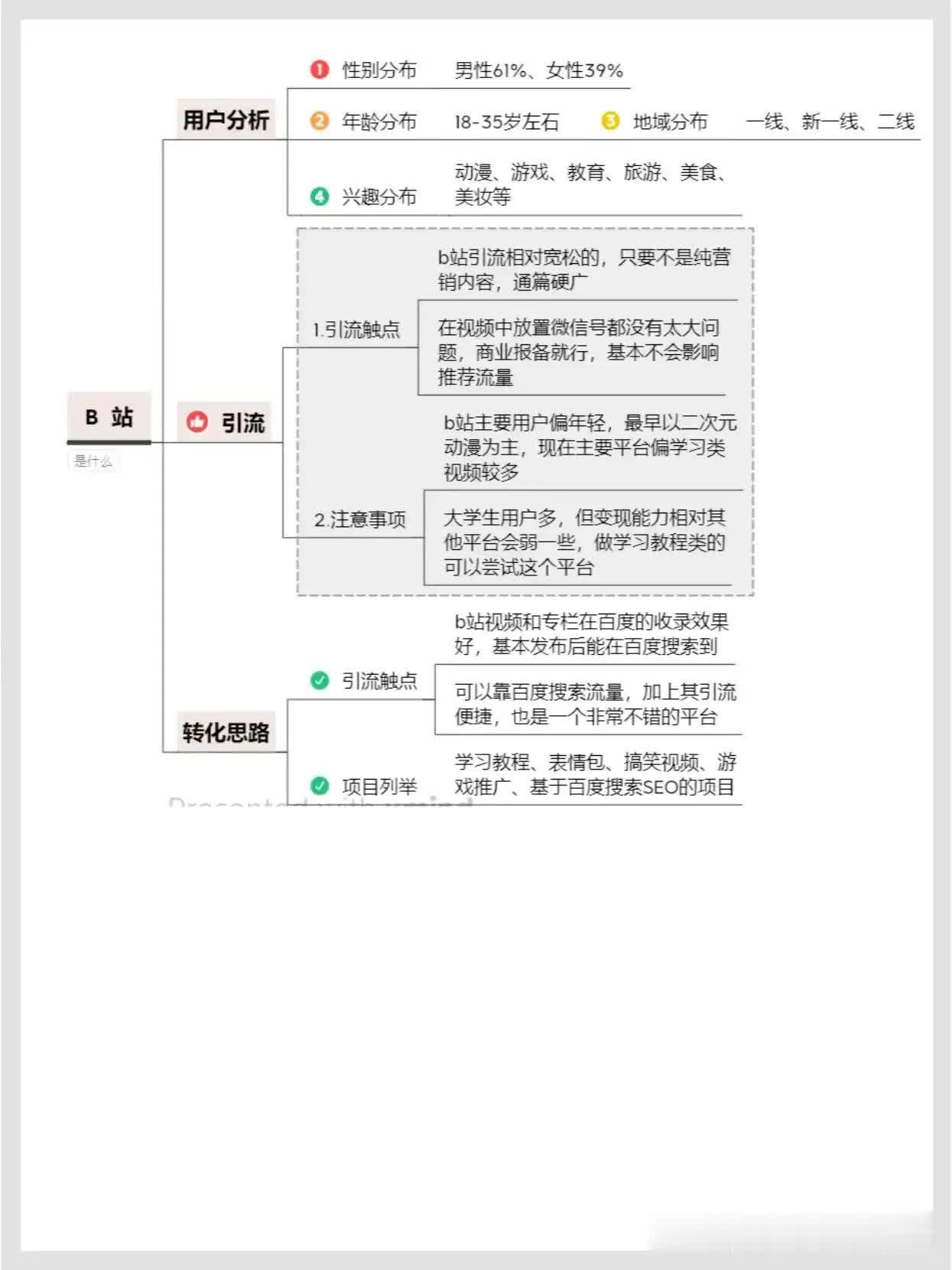 做自媒体一定要知道这几大平台的玩法。