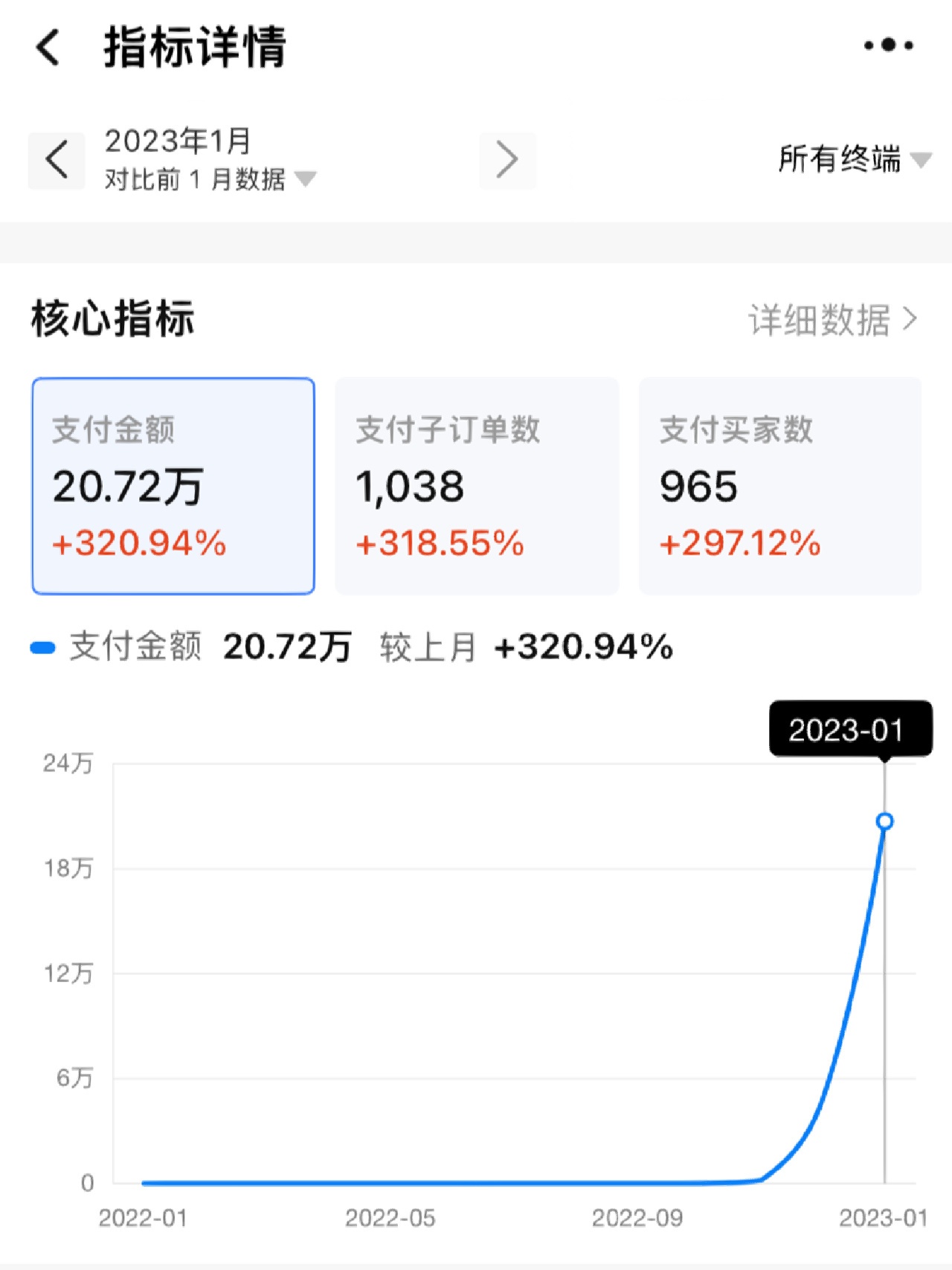%title插图%num 关于淘宝运营的所有问题~欢迎探讨。