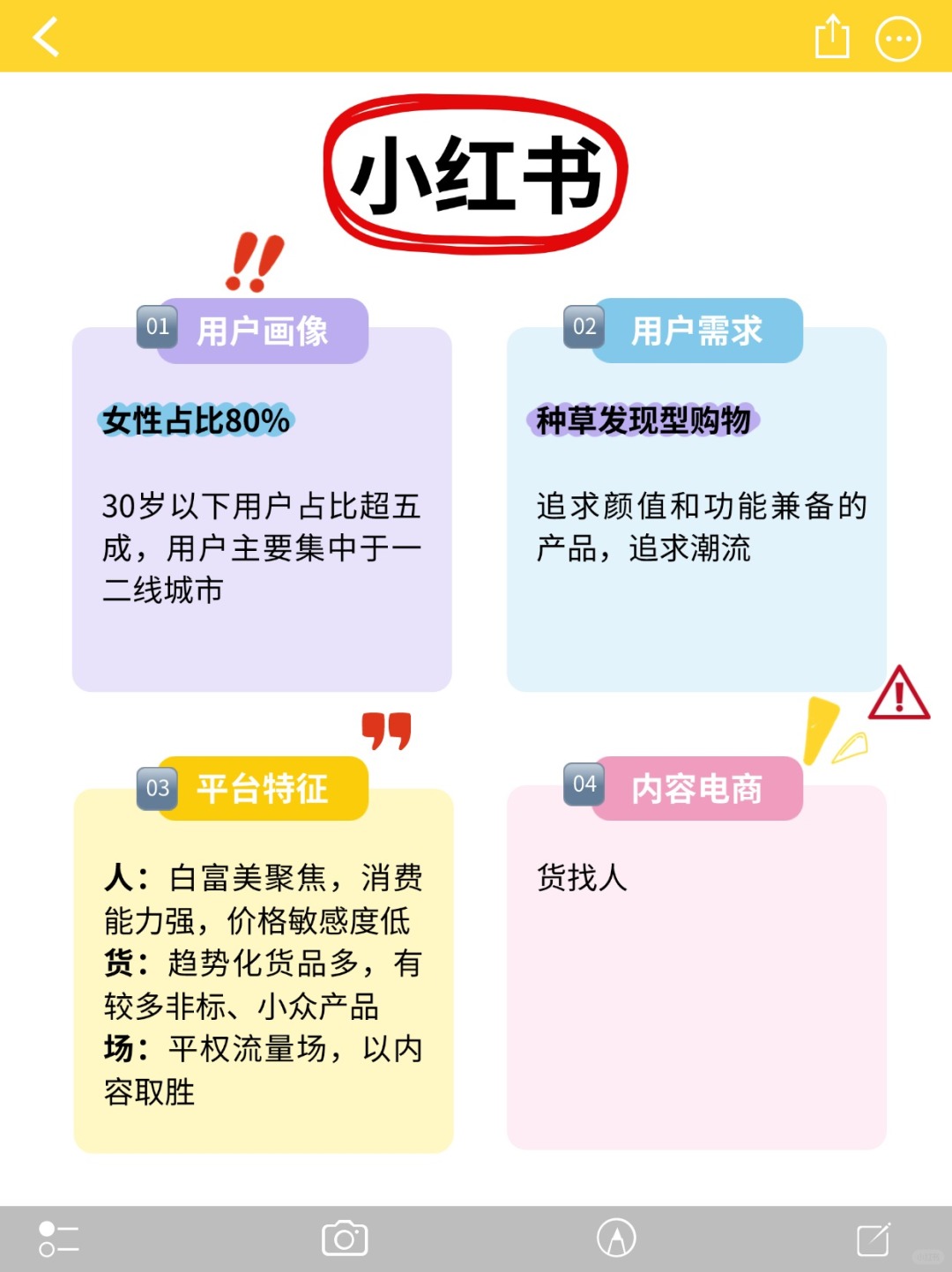 2025想做电商？没搞懂平台也是白费功夫