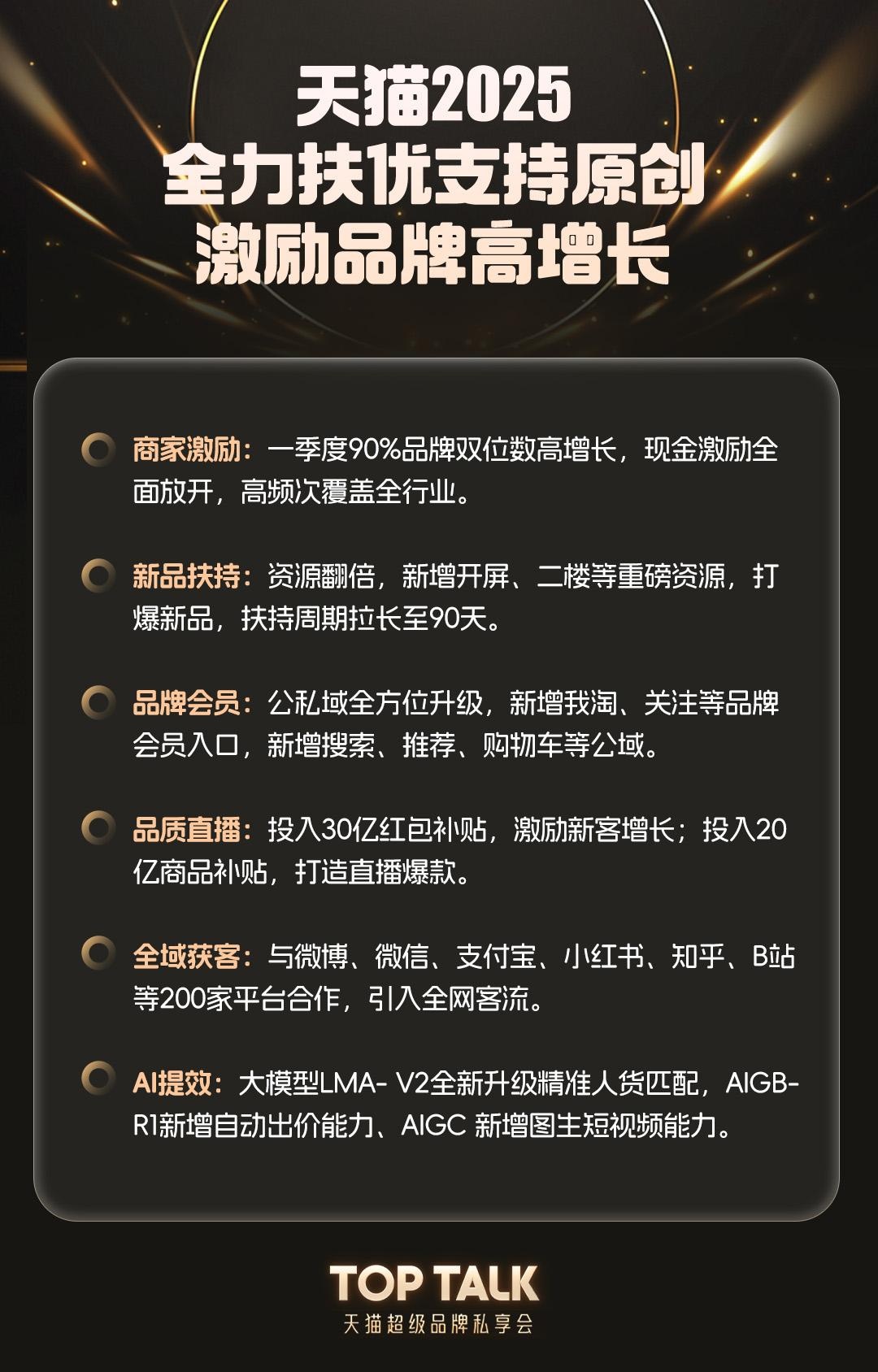 天猫公布新策略，电商从业者好机会！