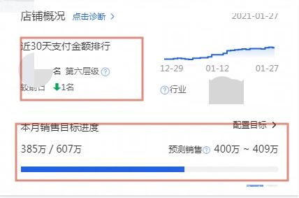2021年淘宝卖家如何打响开春第一炮，全方位实操打造春季爆款