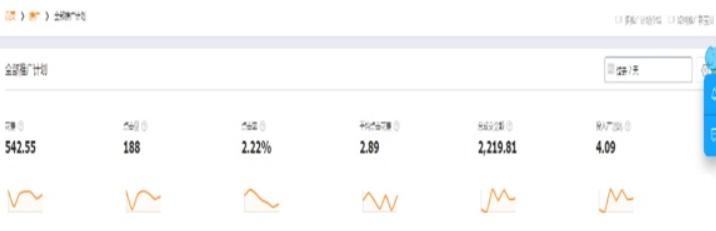 %title插图%num 迅速提升网店手淘搜索