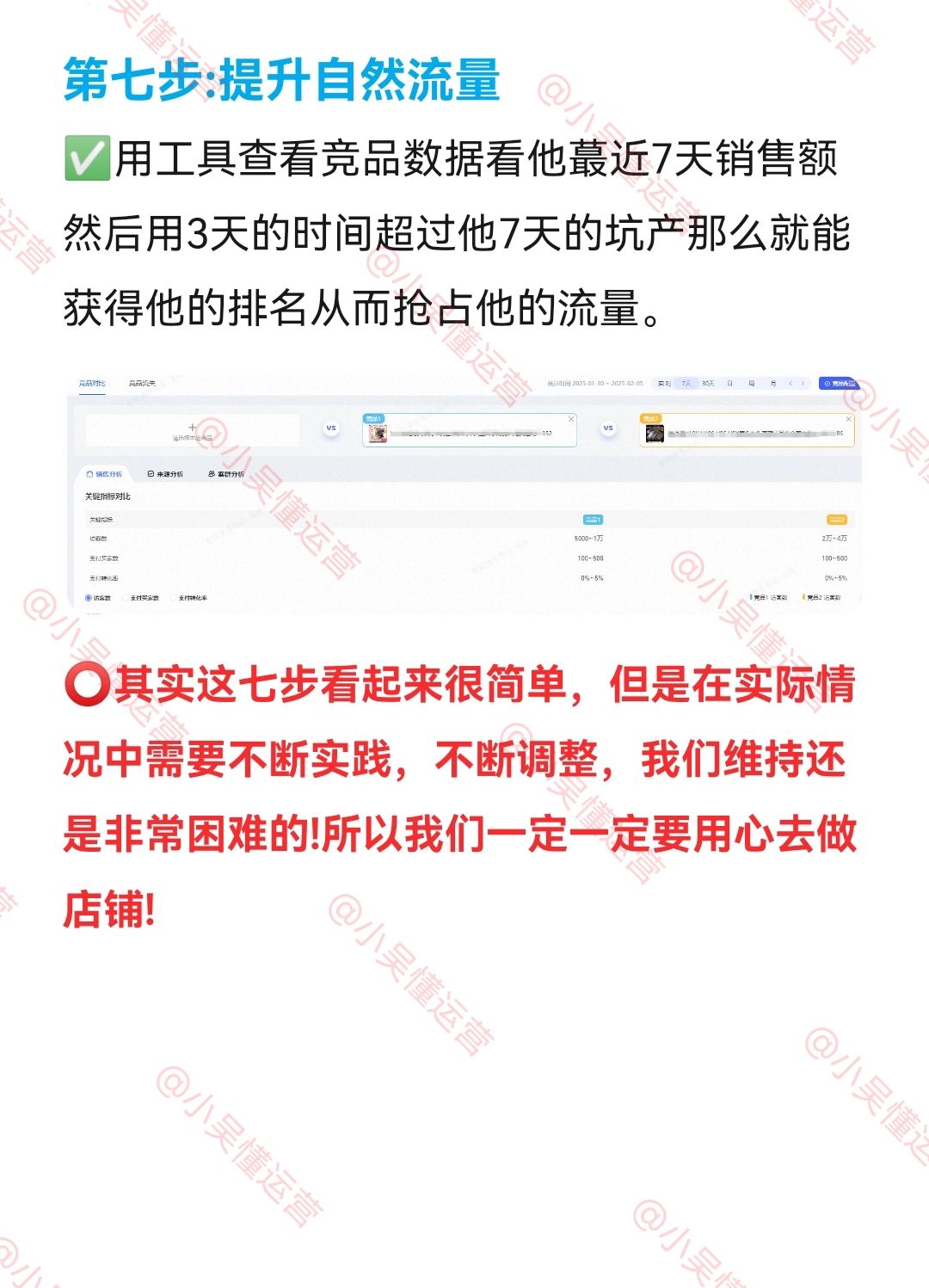 淘宝蕞恶心的起店玩法是什么❓耐心看完❗