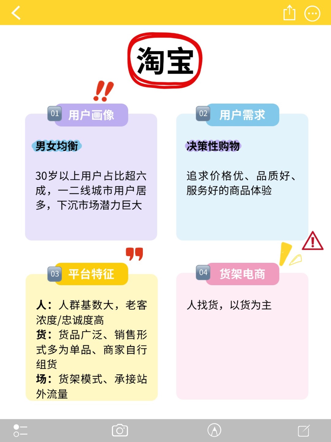 2025想做电商？没搞懂平台也是白费功夫