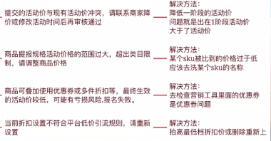 五一假期无忧尽情去玩，店铺还能爆量