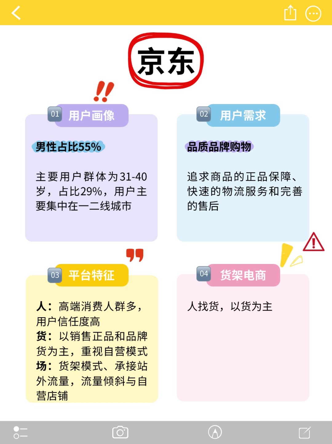 2025想做电商？没搞懂平台也是白费功夫