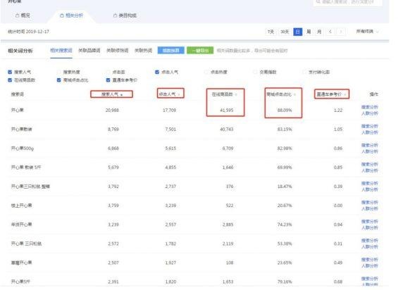 %title插图%num 一个人,如何做好淘宝
