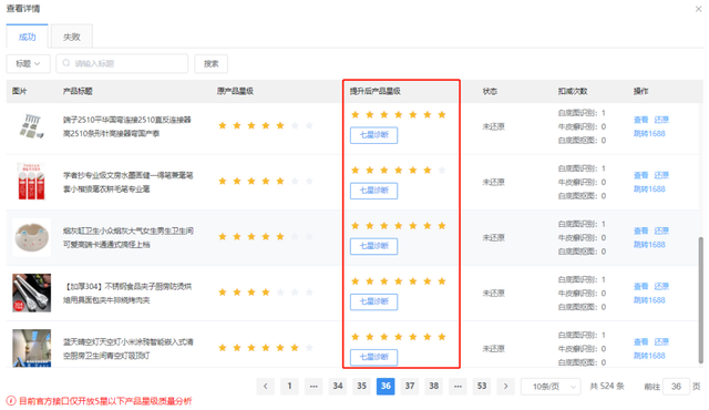 1688产品权重低没排名？商机助理4个功能帮助提升权重！
