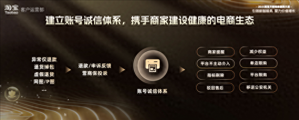 %title插图%num 淘宝天猫宣布建立账号诚信体系!