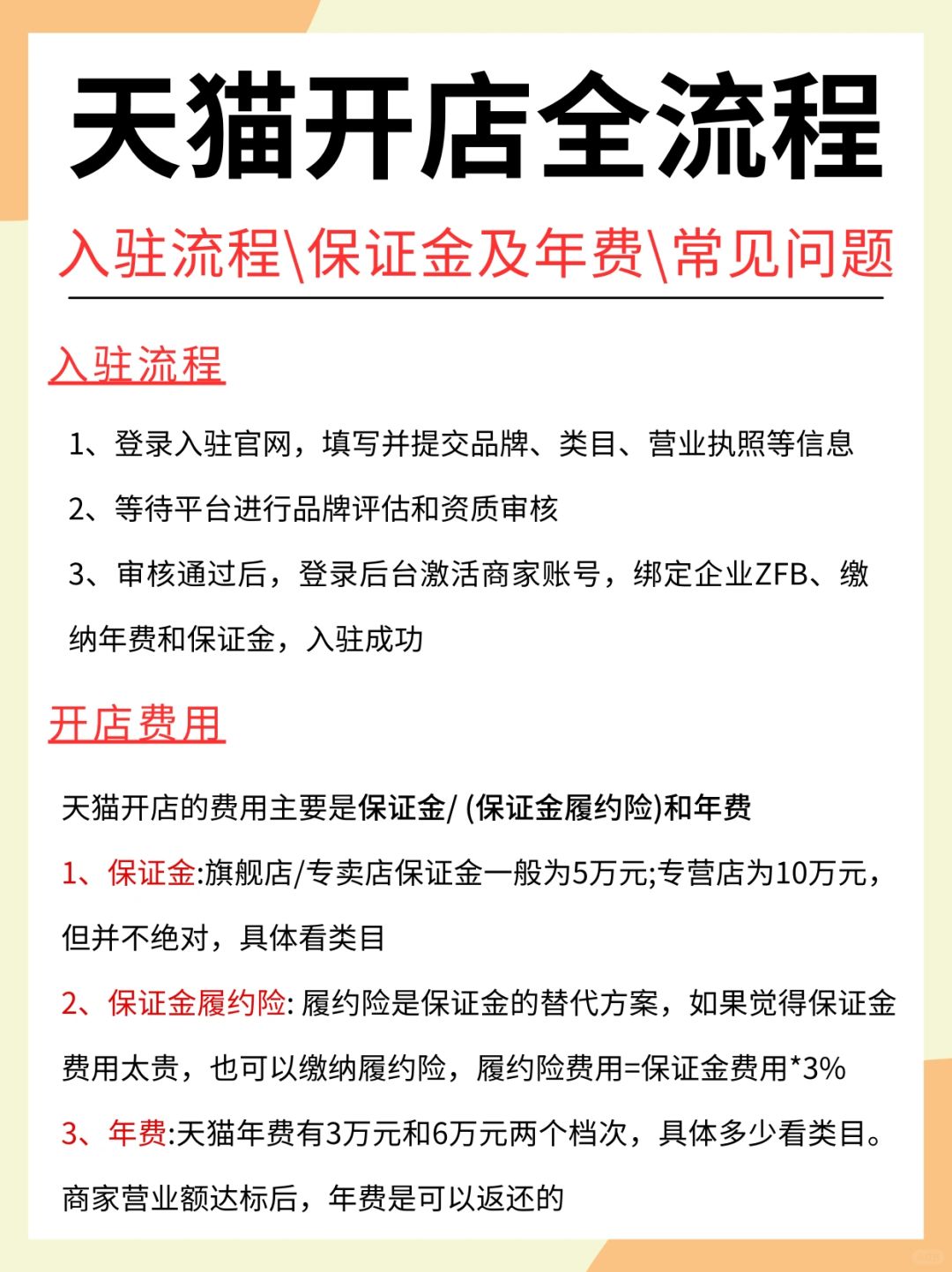 新手开天猫店流程、费用及入驻问题解答