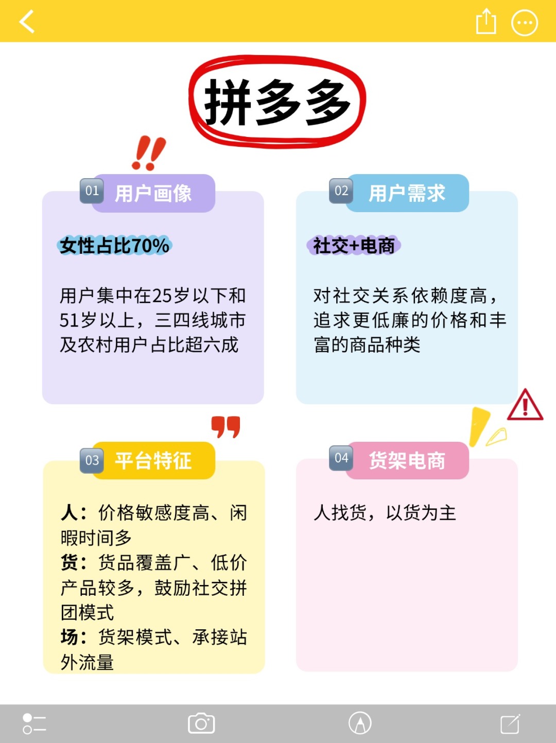2025想做电商？没搞懂平台也是白费功夫