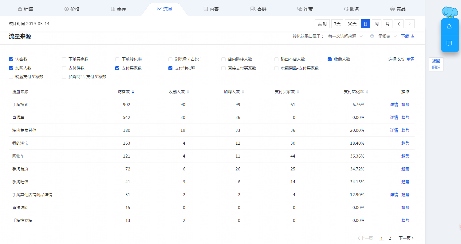 %title插图%num 到底什么是标签 标签有啥用 怎么SD才叫做打标 天天喊的标签到底是什么?