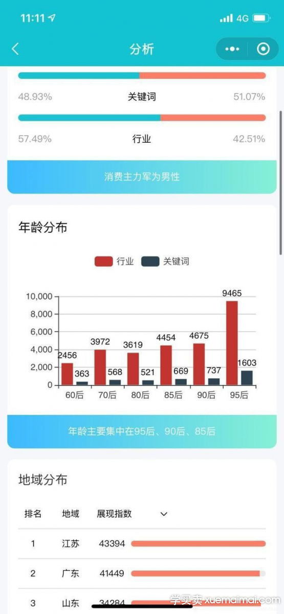 %title插图%num 淘宝店流量不好的几个因素