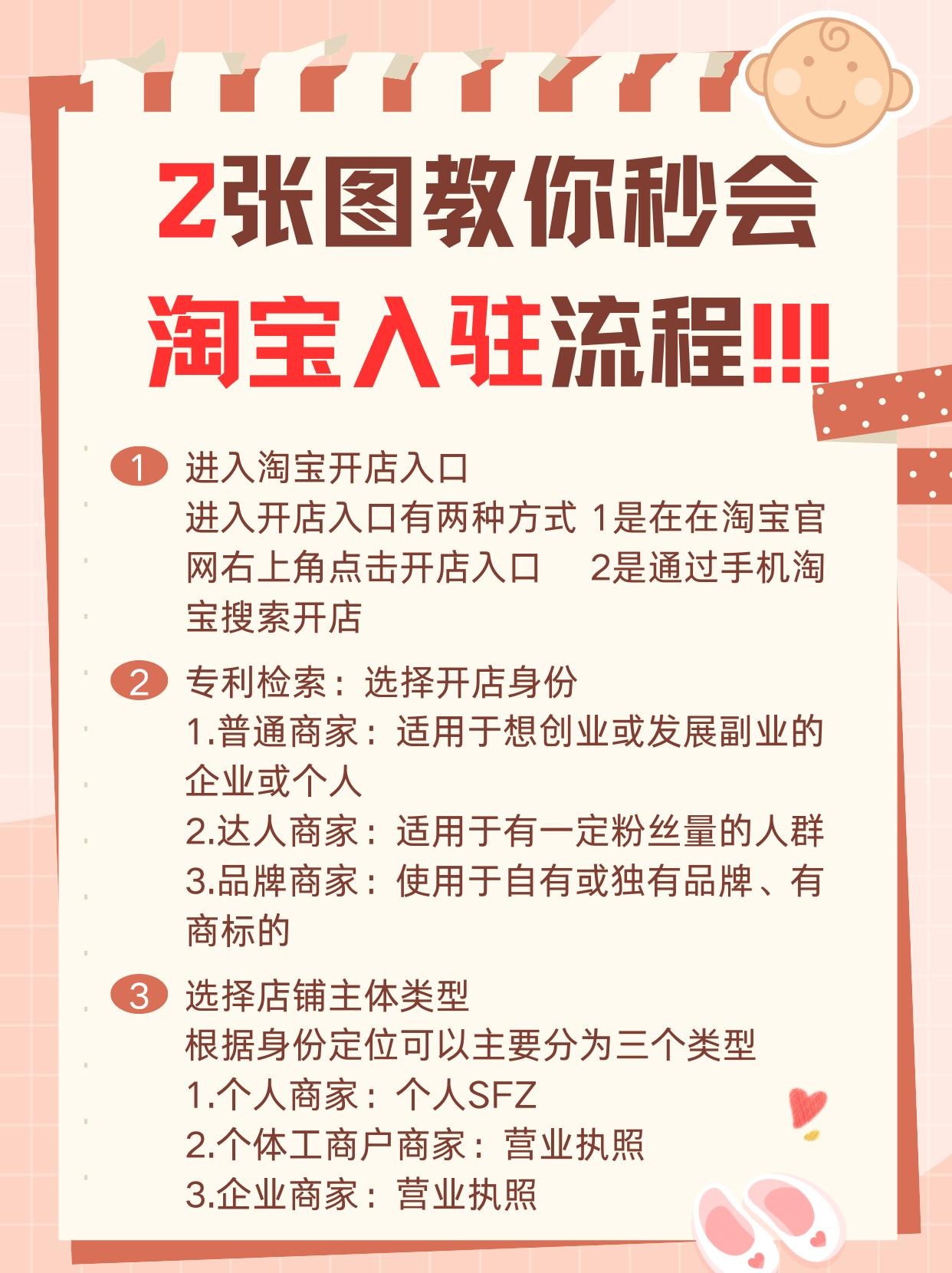 2张图1次行教会你淘宝店铺入驻！