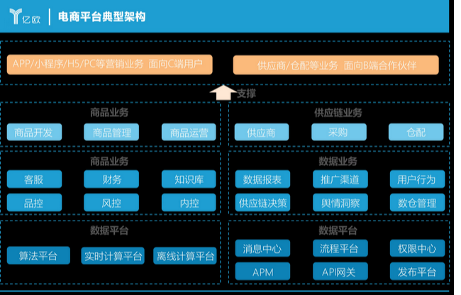 %title插图%num 淘宝直播靠什么赢得直播电商的下半场?