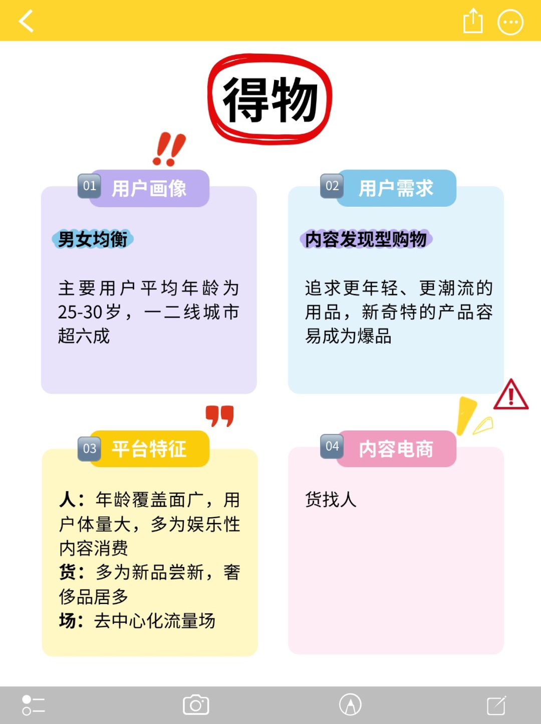 2025想做电商？没搞懂平台也是白费功夫