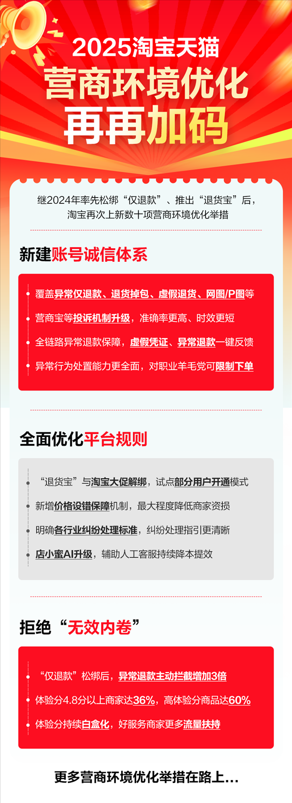 %title插图%num 淘宝天猫宣布建立账号诚信体系!