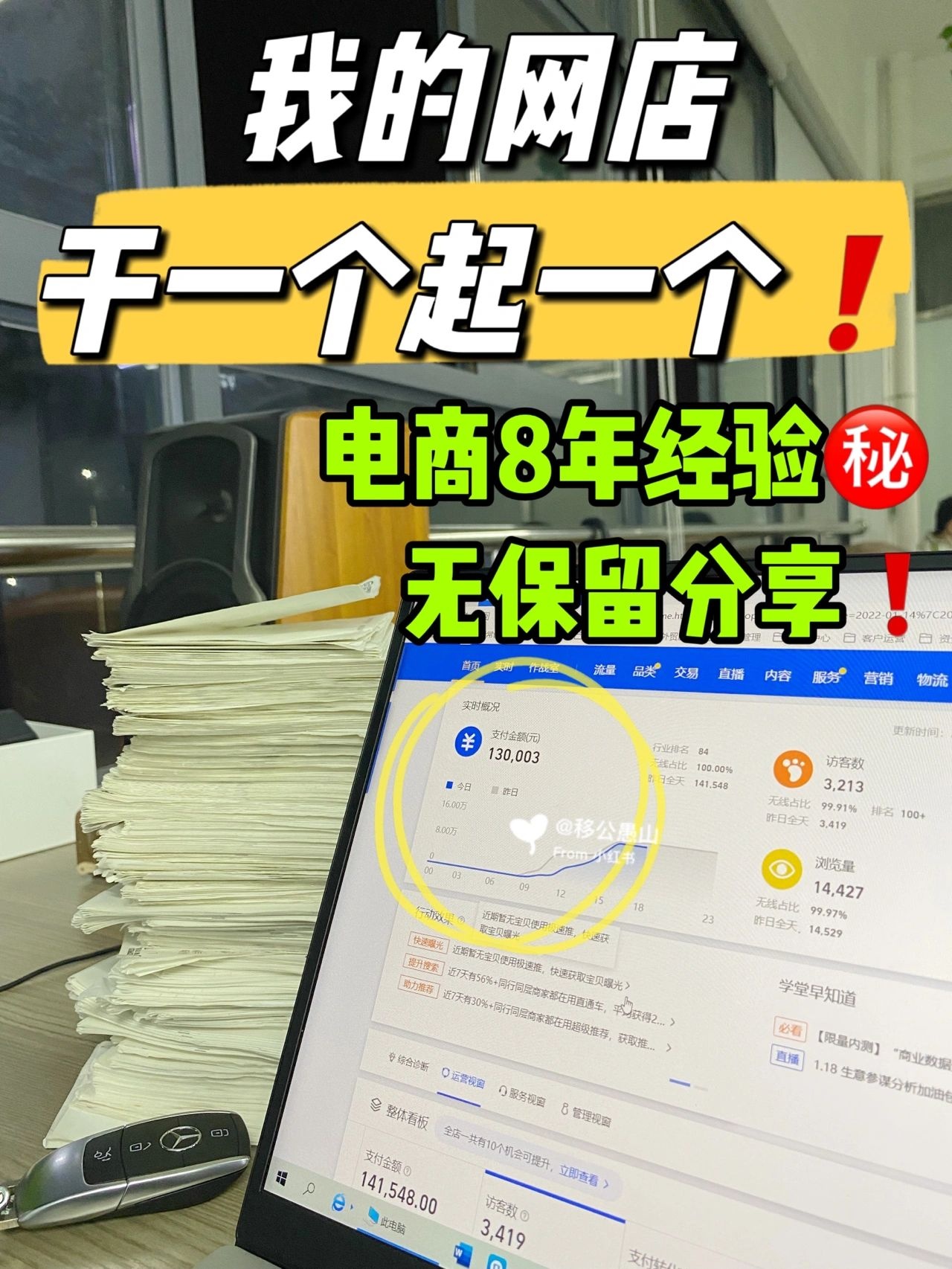 8年电商老板 亲手写给你的网店运营方法❗️