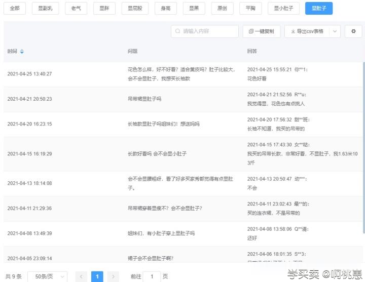 %title插图%num 三个做淘宝体现卖点与优化卖点的要素