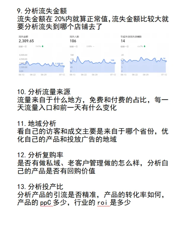 作为商家店铺这些数据该如何去分析？